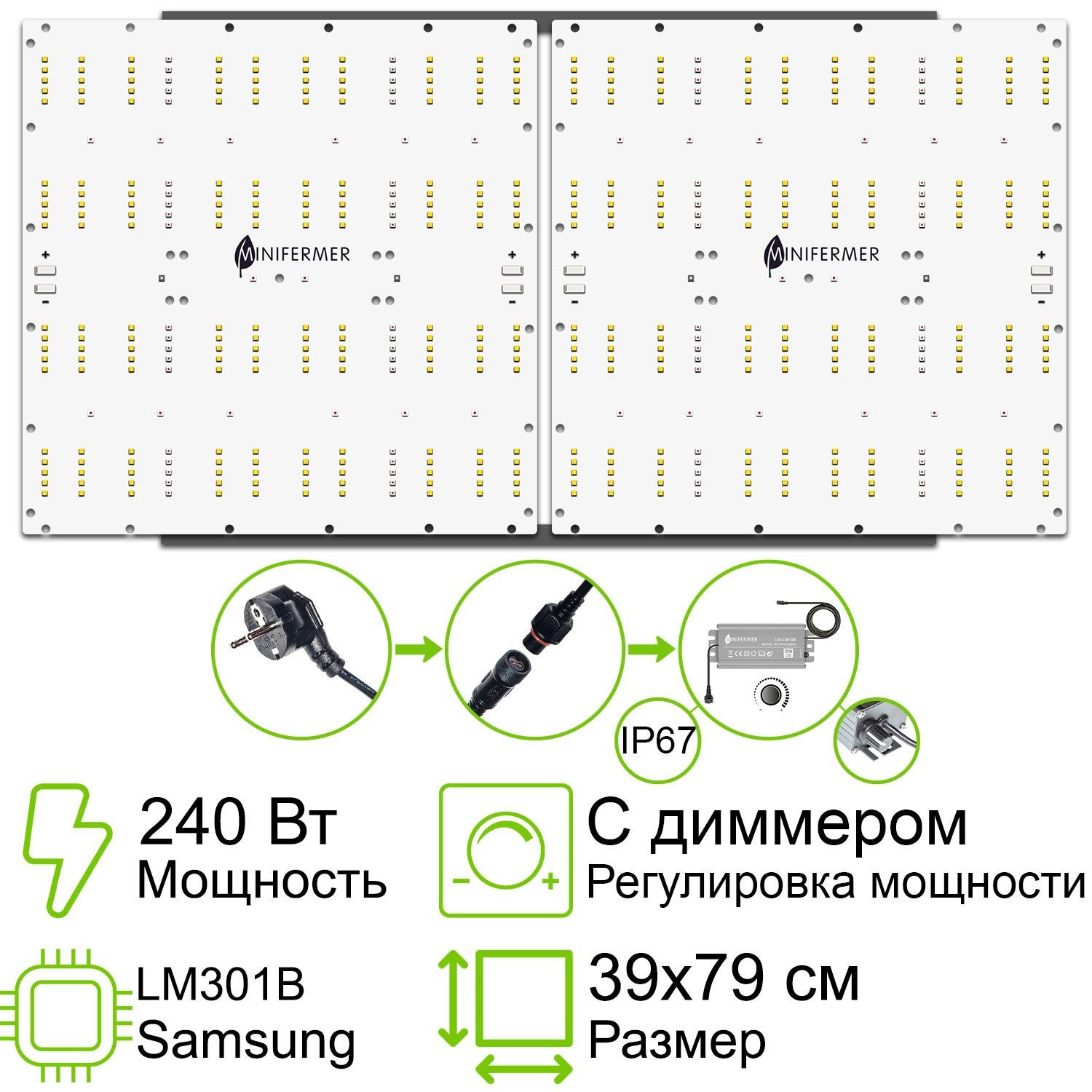 minifermer.ru